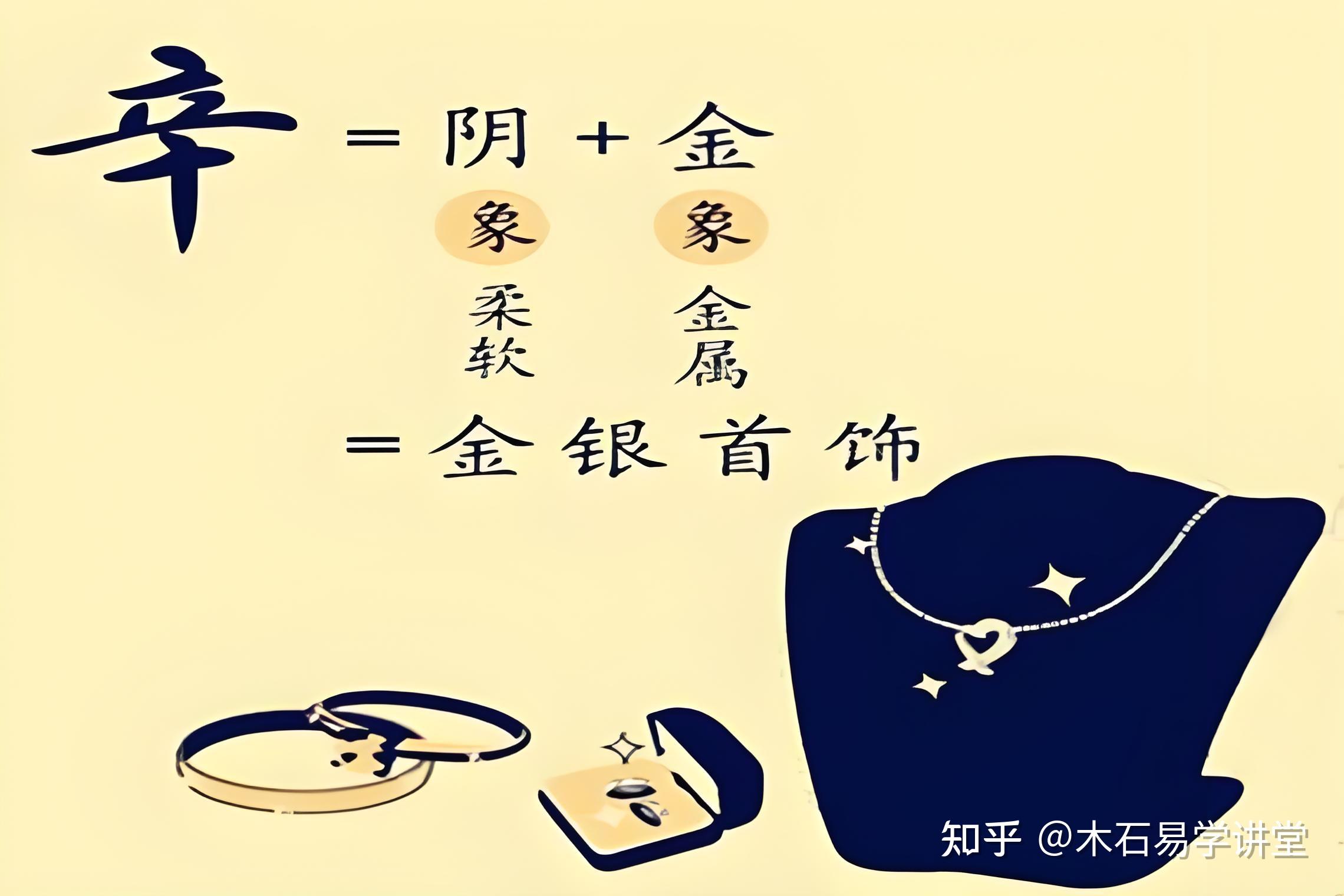 八字命理|辛金天干特质深析 - 知乎