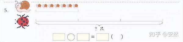 从小学到高中，聊聊数学教材中的数形结合思想 知乎