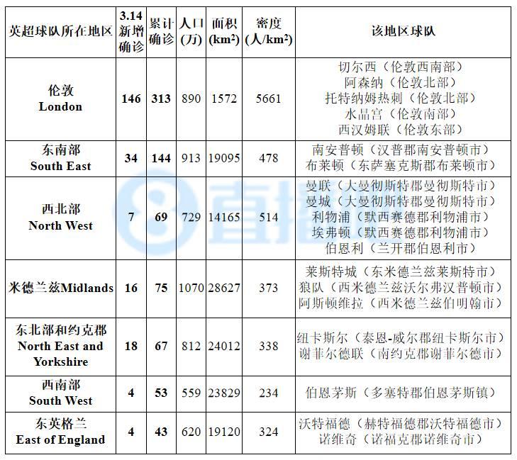 德国人口百科_德国人口分布模式(2)