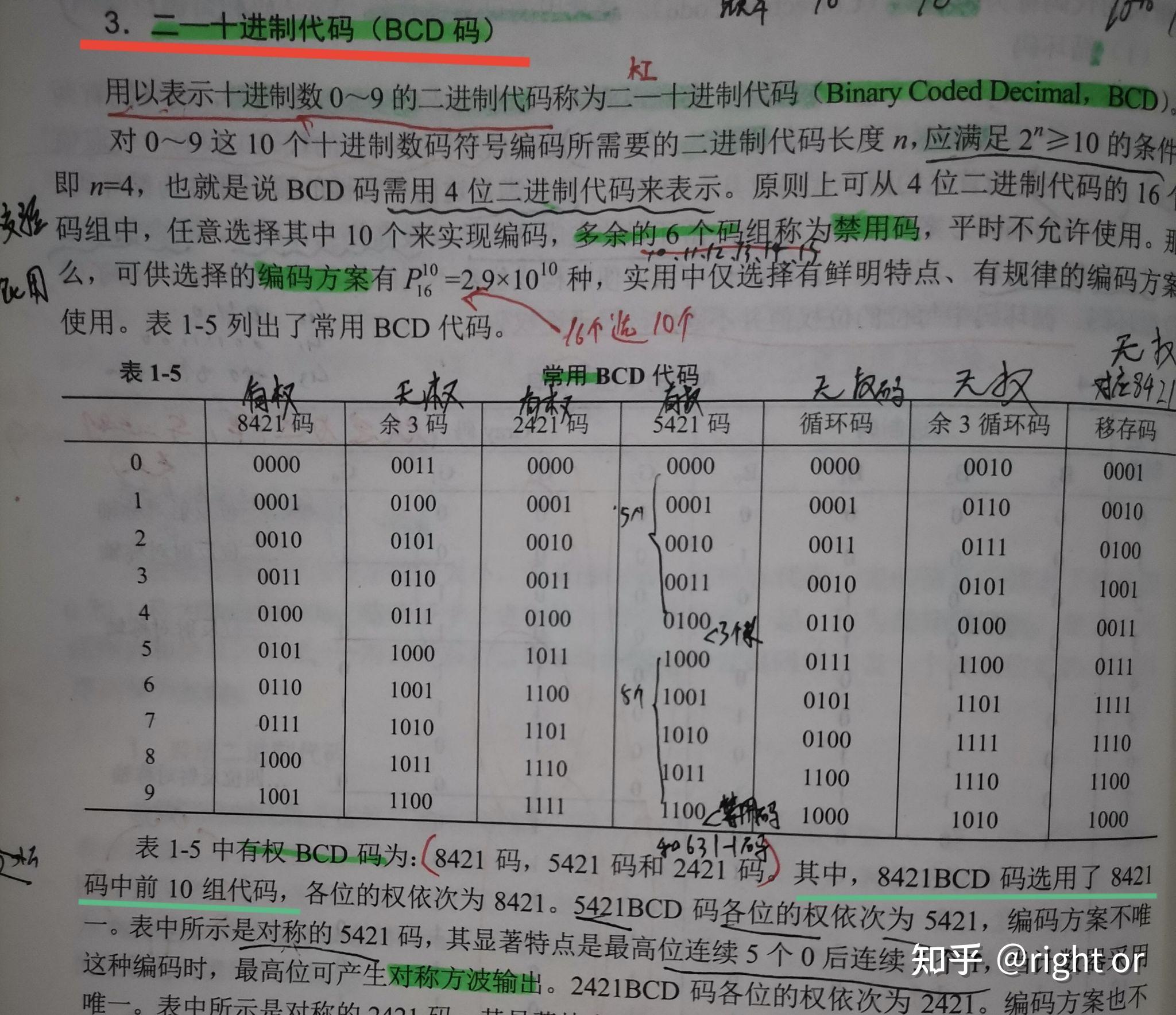 8421码和8421BCD码有区别吗？如果有，区别是什么？ - 知乎