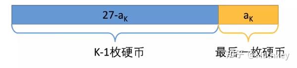 给我一个机会给你讲懂DP_知乎_(dp代运营是什么意思)