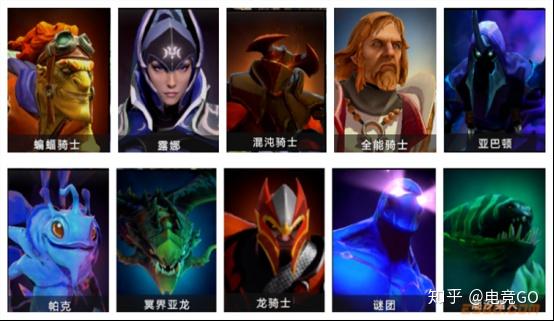 刀塔自走棋阵容推荐最新版(刀塔自走棋玩法(《刀塔自走棋》怎么玩?)) 第165张 刀塔自走棋阵容推荐最新版(刀塔自走棋玩法(《刀塔自走棋》怎么玩?)) 第165张