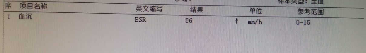 如何解读红细胞沉降率(血沉)报告单? - 知乎