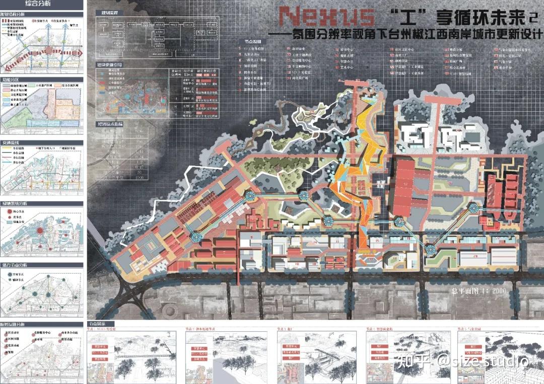 做好城市设计就完成了作品集的1/2 !WUPENiCity2021城市设计竞赛金奖一览! - 知乎
