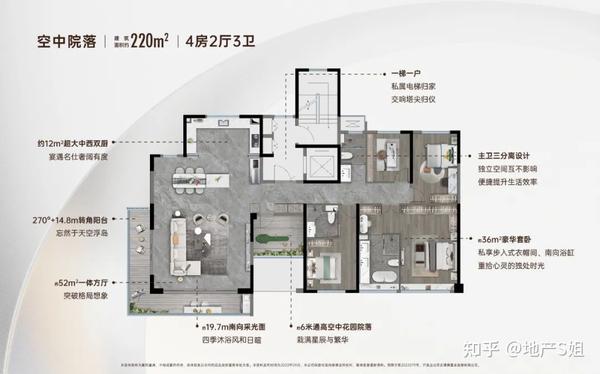 住宅新趋势？西安“第四代住宅”扎堆亮相~ - 知乎