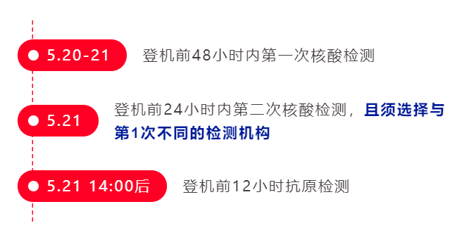 重磅!留学生回国政策终于放宽了!驻美使馆宣布赴华取消行前7天检测和抗体检测! - 知乎