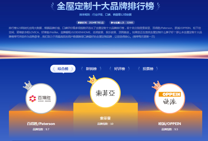 全屋定制十大品牌（2024最新排行榜） - 知乎