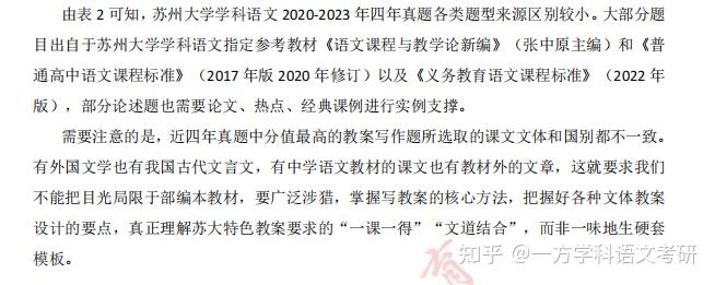 学科语文真题分享 | 苏州大学864语文教学论 - 知乎