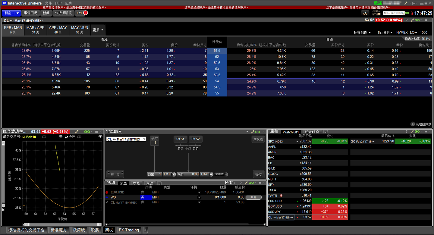 盈透证券---简介- 知乎