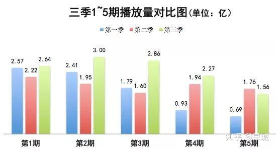 吐槽大会池子吐槽王琳_脱口秀大会第四季吐槽_脱口秀吐槽金三胖