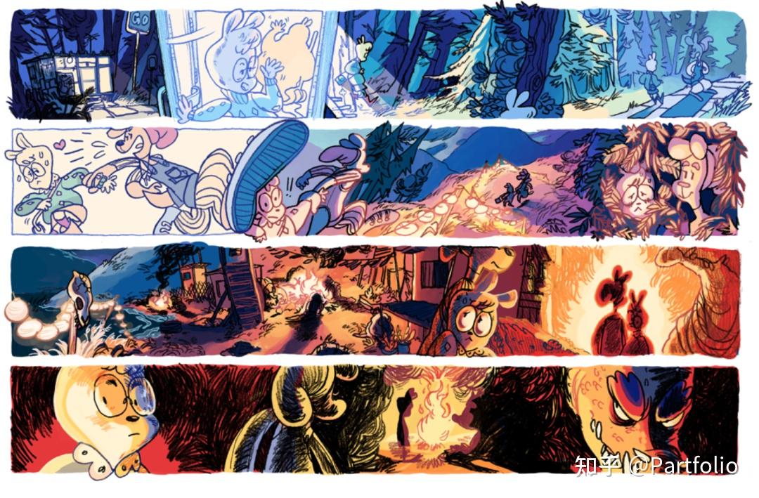 插画专业acr最新权威排名小众艺术院校及宝藏综合大学全囊括