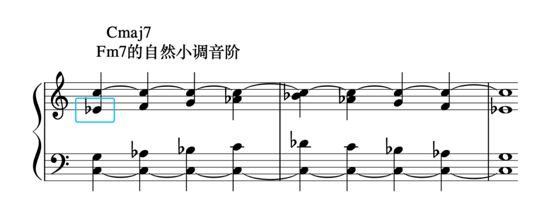 小七和弦常常对应四个音阶:自然小调,和声小调,旋律小调,dorian.