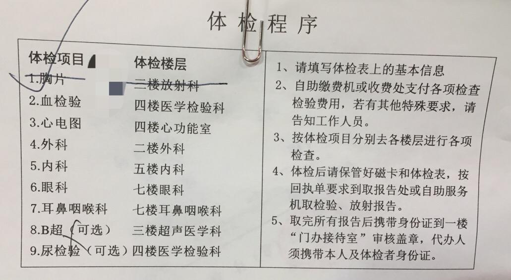 上海三甲醫院入職體檢哪家可以當天取報告週六週日可以體檢的告知下