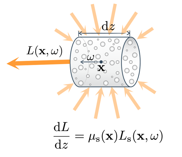 Pasted image 20230909154354.png