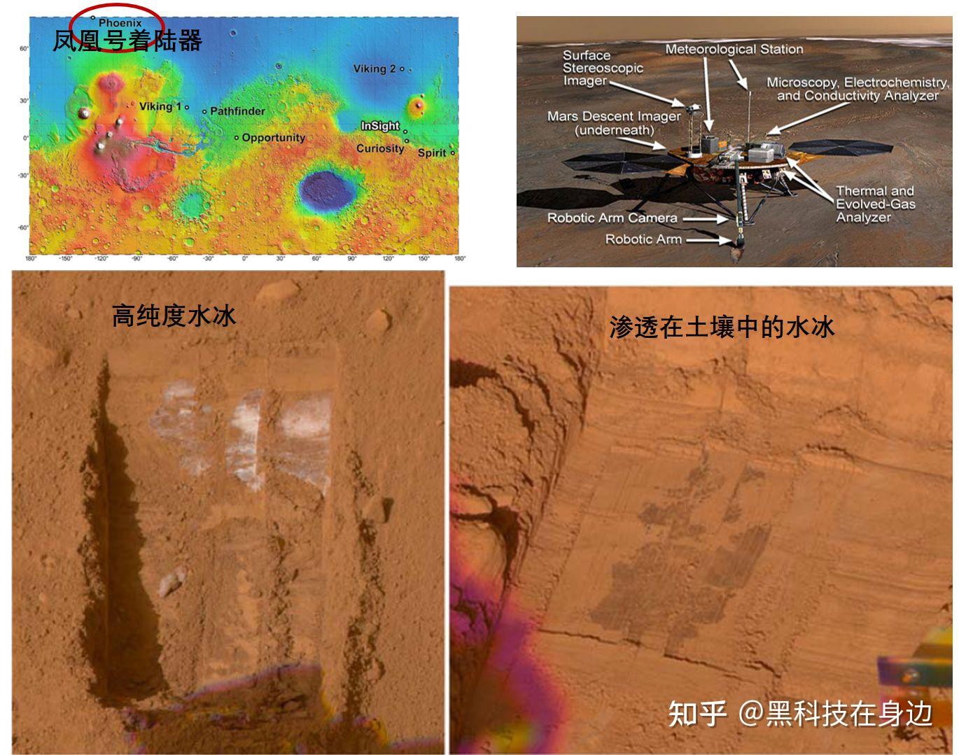 外星人在哪火星大峽谷發現大量水第一座火星城市會建在這嗎