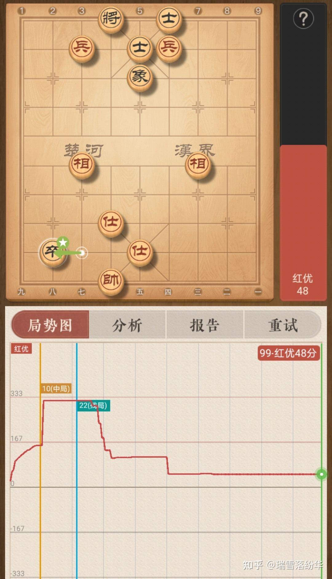 天天象棋人机对战中的特级大师什么水平? - 知乎