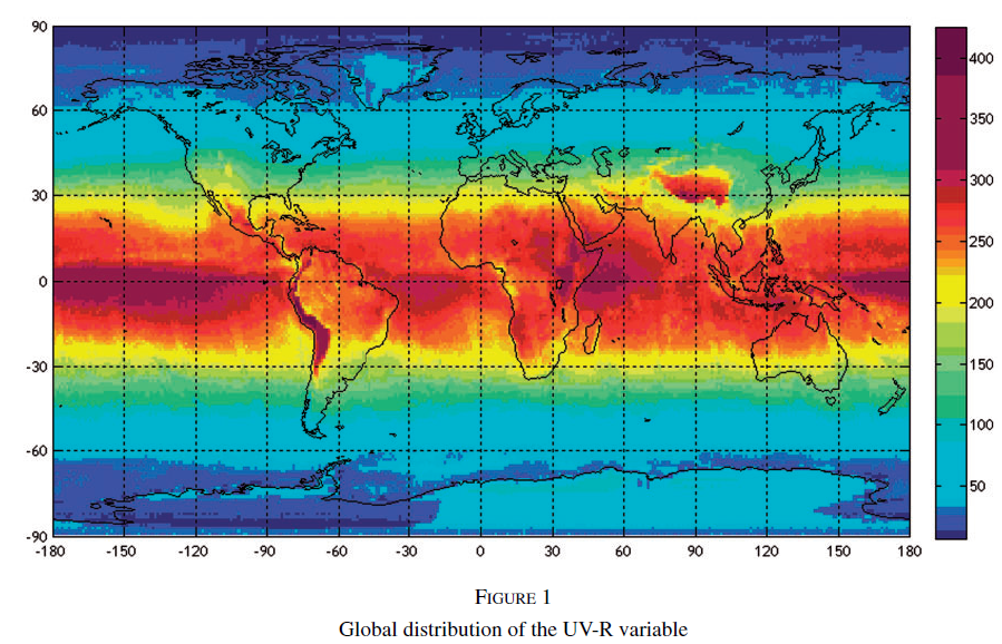 上图是全球紫外线分布图,下图是