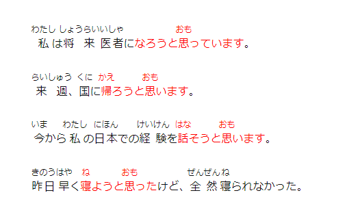 意志形 Jlpt N5 N4 Grammar 知乎