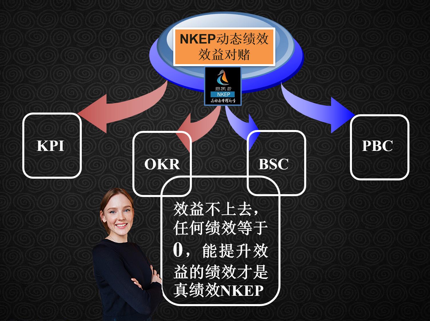 收录百度内容的网站_收录百度内容的平台_百度不收录内容