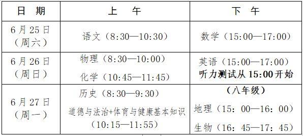 关于河北省中考时间的信息