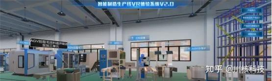 川核灵境|VR虚拟仿真实训 让培训和教育身临其境 - 知乎