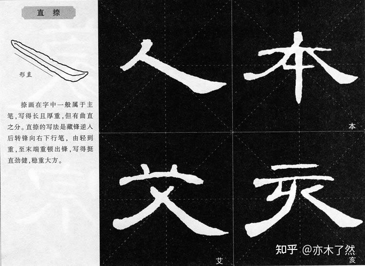曹全碑隶书八大基本笔画的变化形态 - 知乎