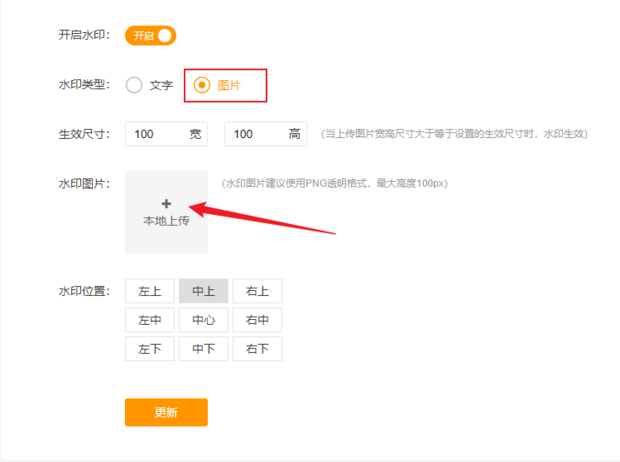 小墨鹰微信编辑器中如何在图片上添加图片logo