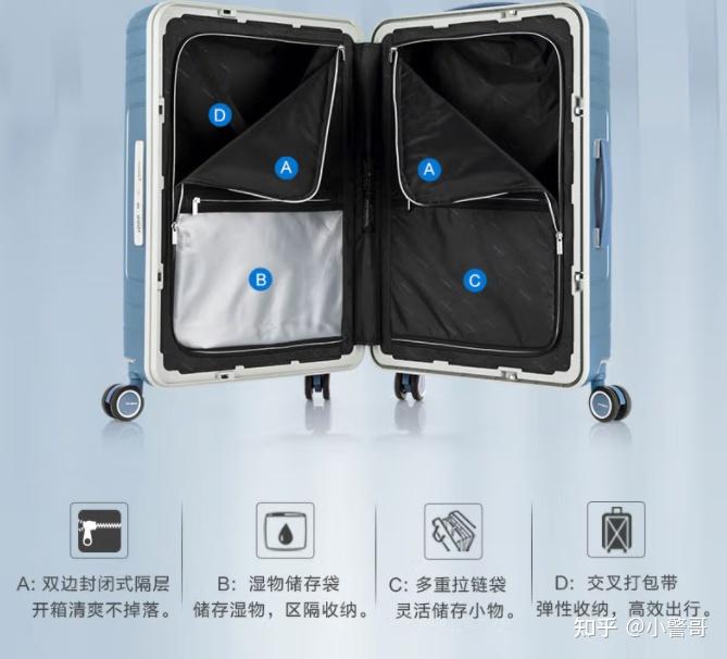 新秀丽行李箱购买型号推荐|新秀丽行李箱哪个型号好?