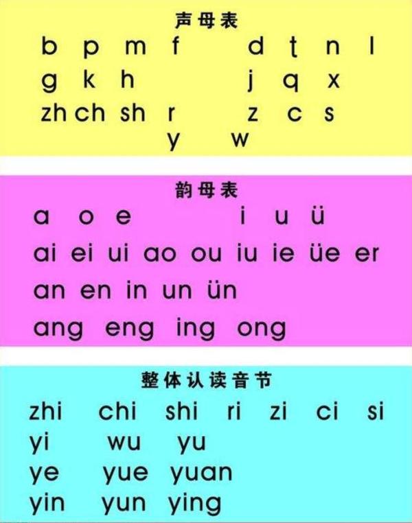 咬字训练如何唱歌个性又自然