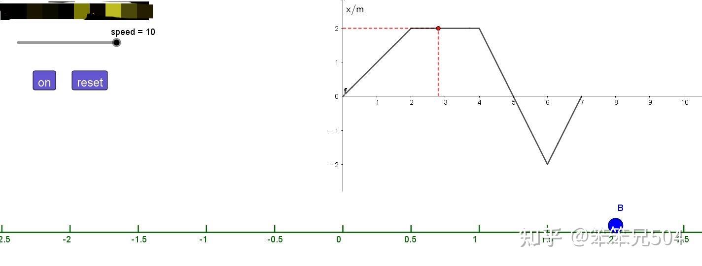 1 2 x t geogebra 