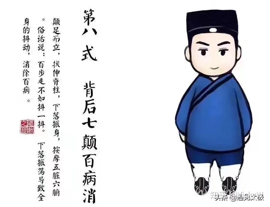 养生操八段锦真正功效 v2-07f4e15166f43222624901547cab82b4_r.jpg