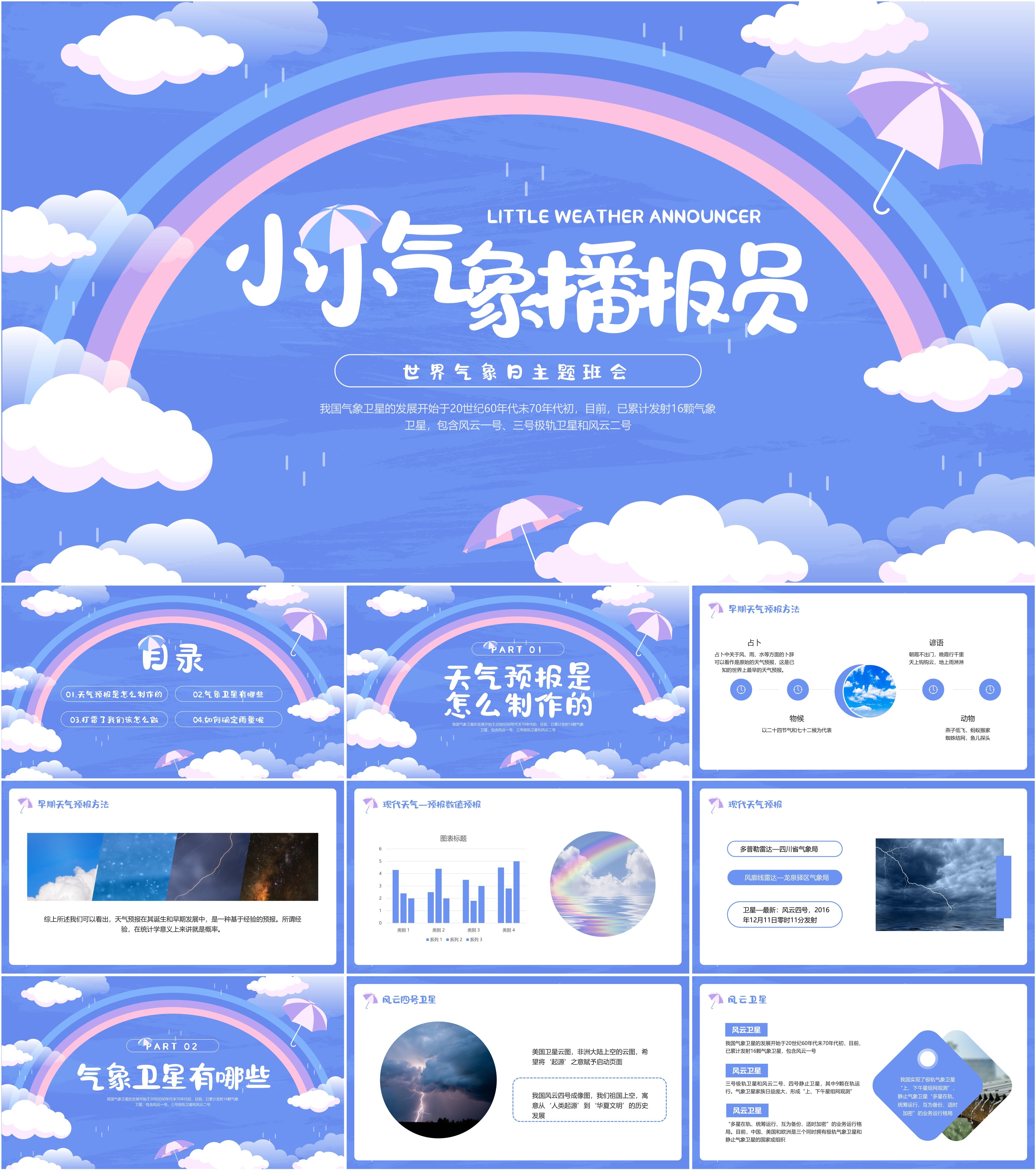 最新15套高质量2024世界气象日&气象知识科普ppt课件!