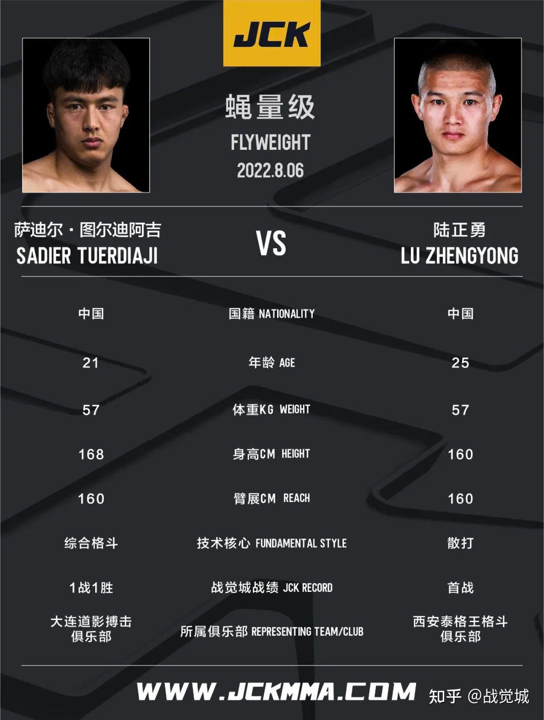 副赛蝇量级| 萨迪尔·图尔迪阿吉 vs 陆正勇