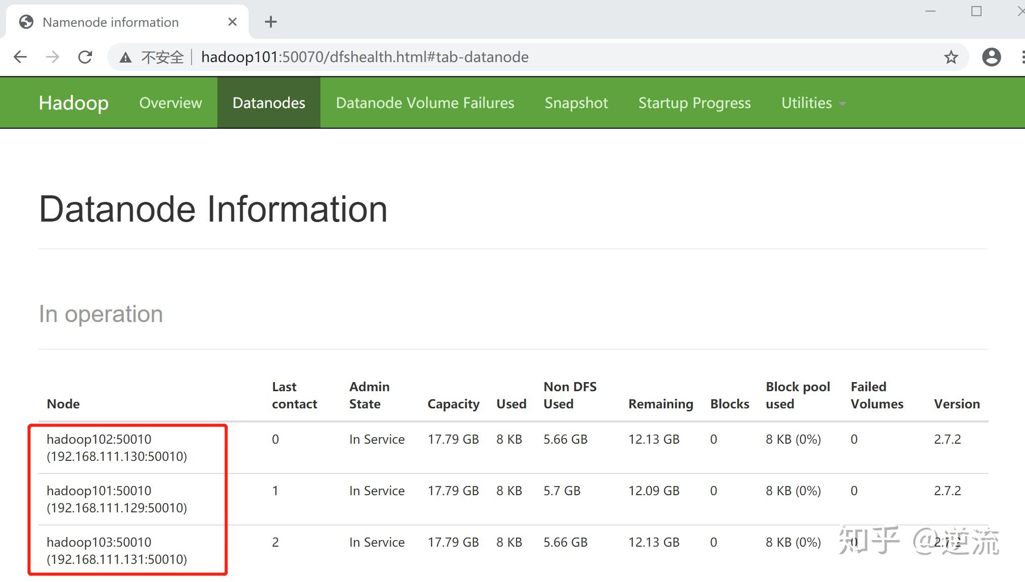 2指令:hdfs namenode -format出现sucessfully formatted  说明成功了