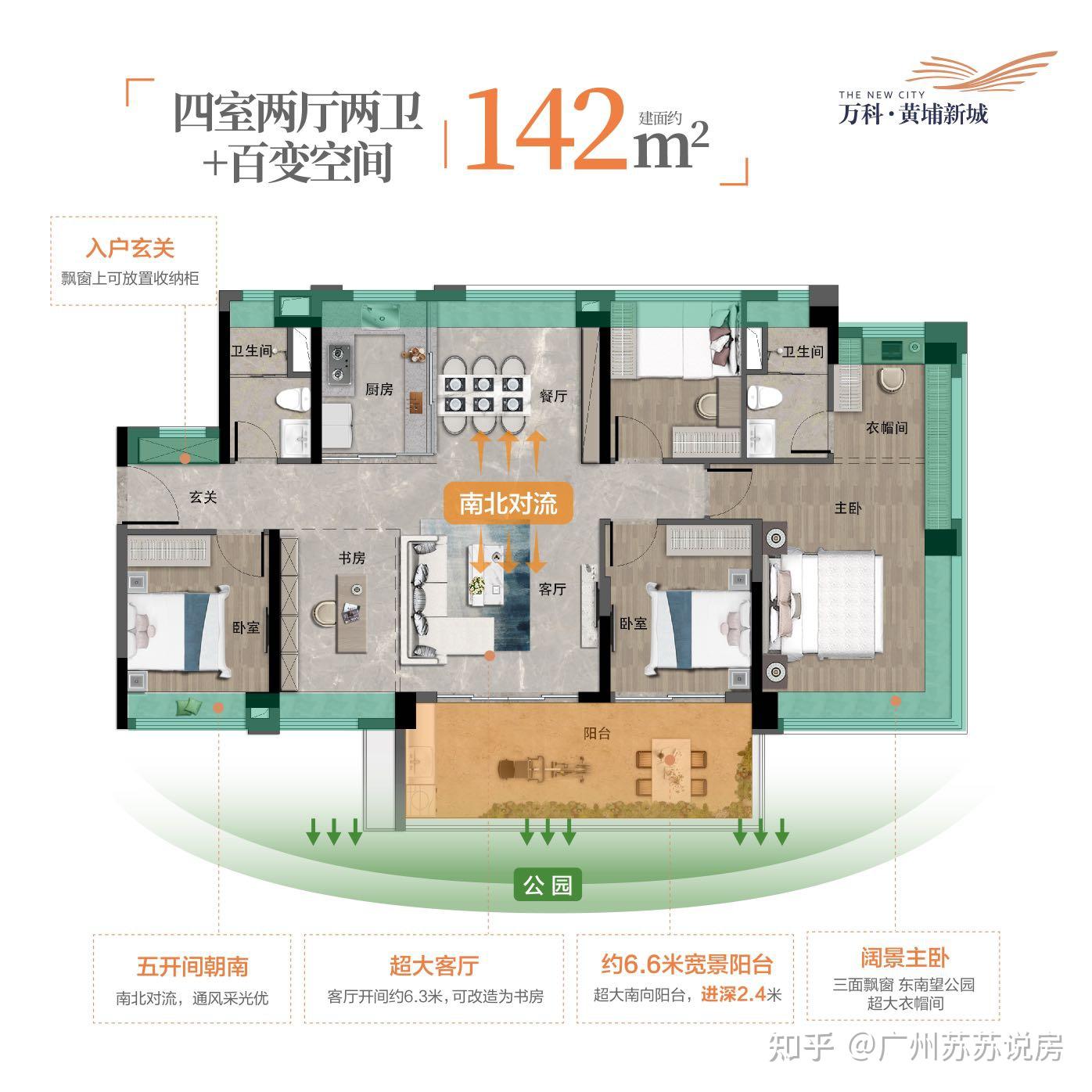 黄埔区【万科黄埔新城】一城繁华尽揽,210万起享93平三房,2024广州销冠优缺点揭秘!2025年能否再续辉煌? - 知乎