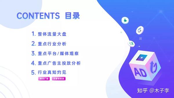 行研报告 2021上半年移动广告流量观察白皮书 知乎