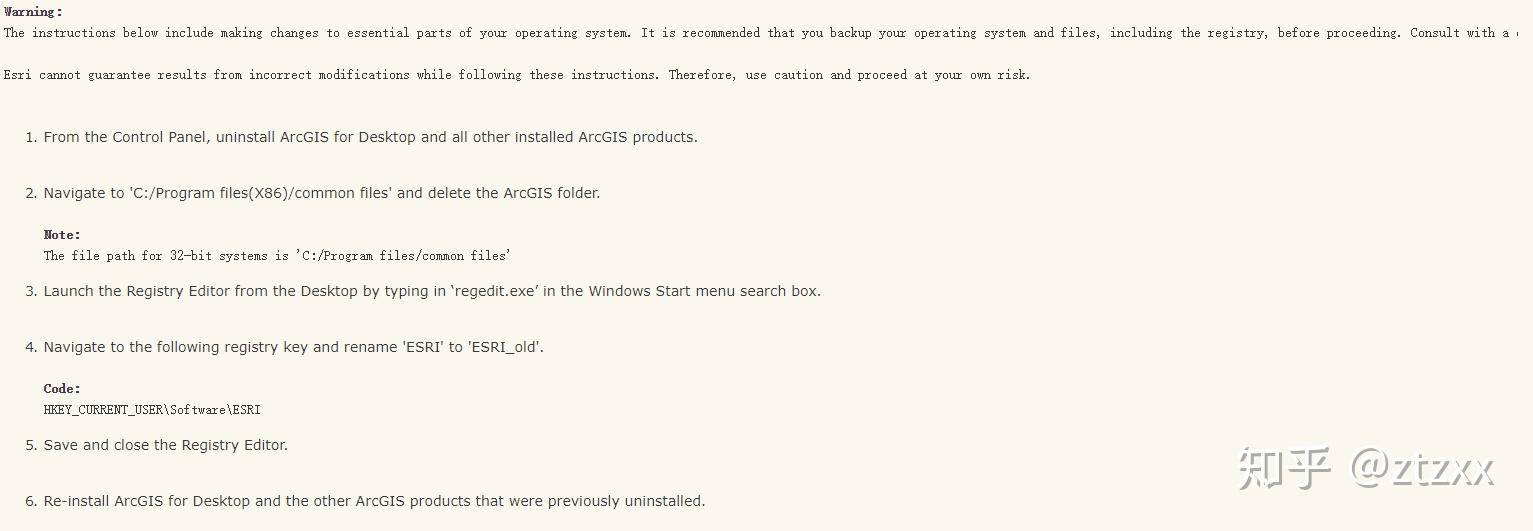 Arcgis 10 2 Error1606 Error2753