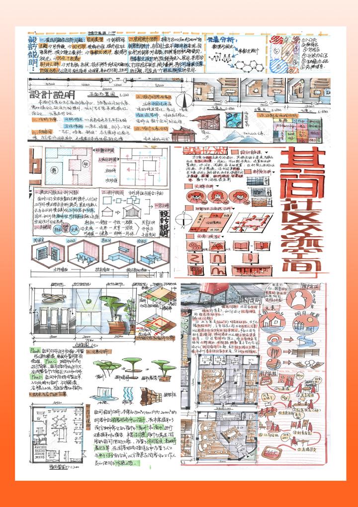 六张室内快题手绘分析图!收藏起来!一定用的到
