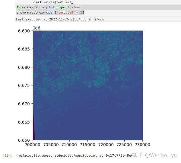 Python栅格数据处理学习记录二之rasterio基础 - 知乎