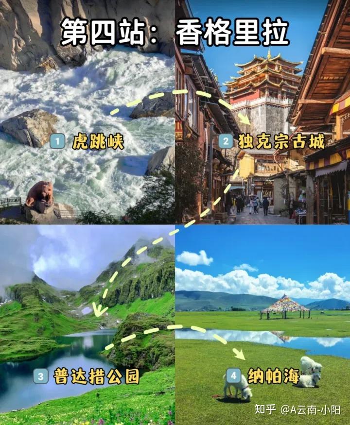 云南旅游一生必去一次，美到窒息（内附行程+攻略 ） - 知乎