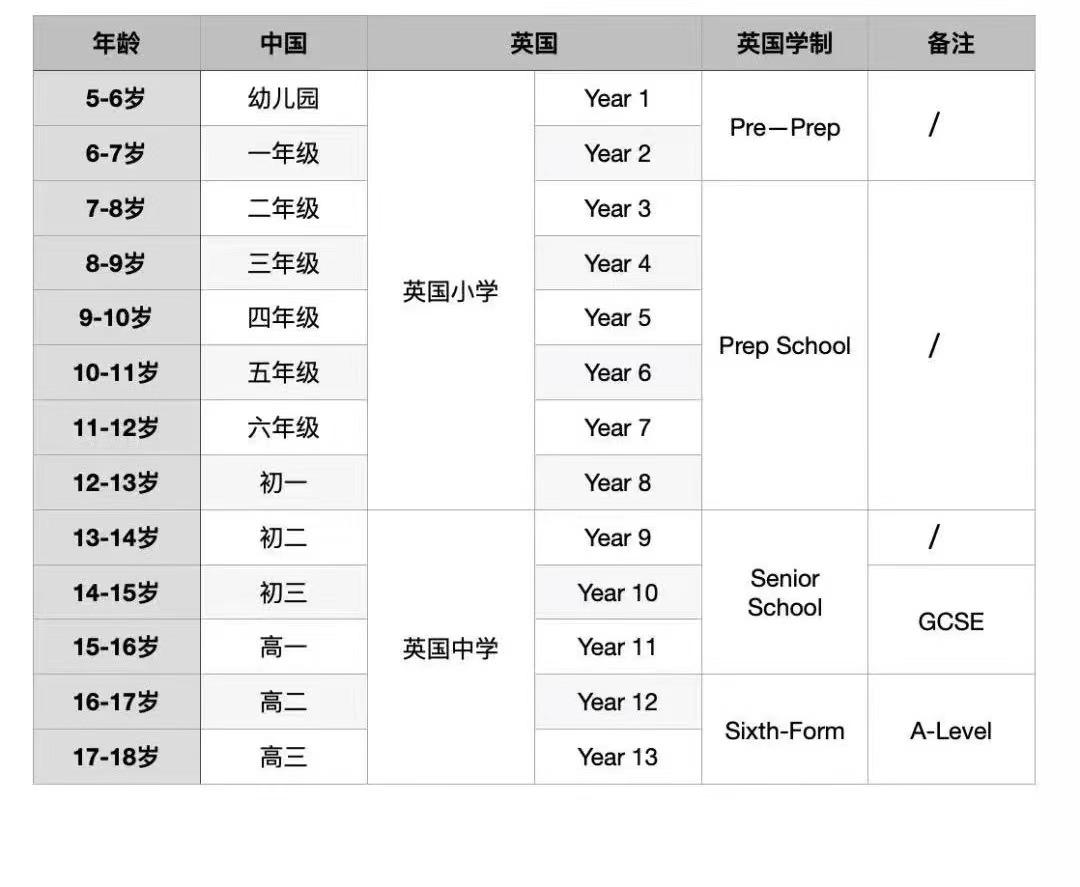 我的电脑的c盘中有这样两个文件夹 Program files和program filesx86它们有什么区别
