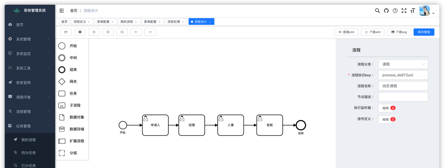 Docker ruoyi flowable 