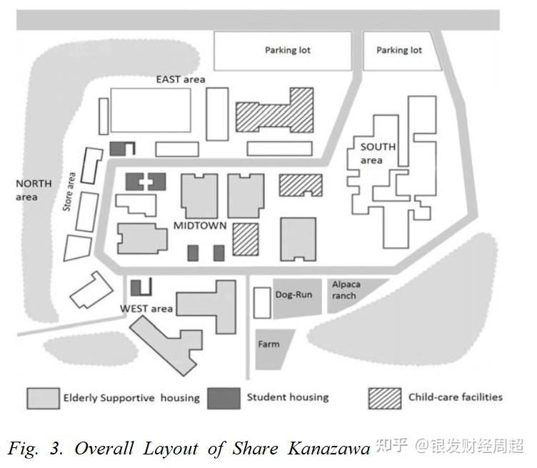 “代际共生模型”:日本超老龄化下的代际突围,藏着中国的破局密码 - 知乎