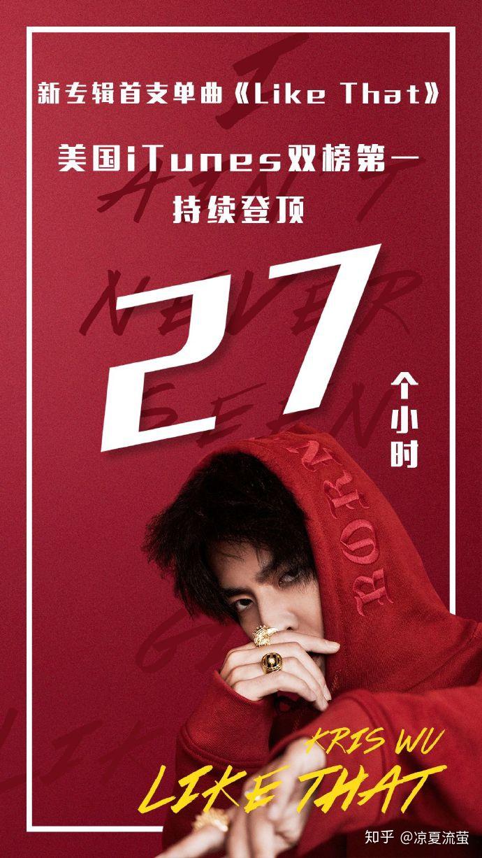 【实时播报3 :↓】5月20日,截止目前,#吴亦凡likethat#@mr_凡先生新