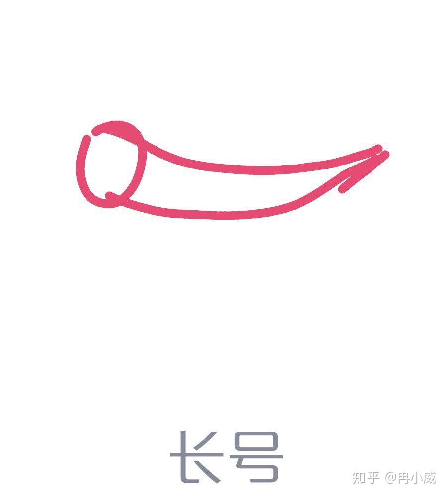 qq画图红包长号怎么画?