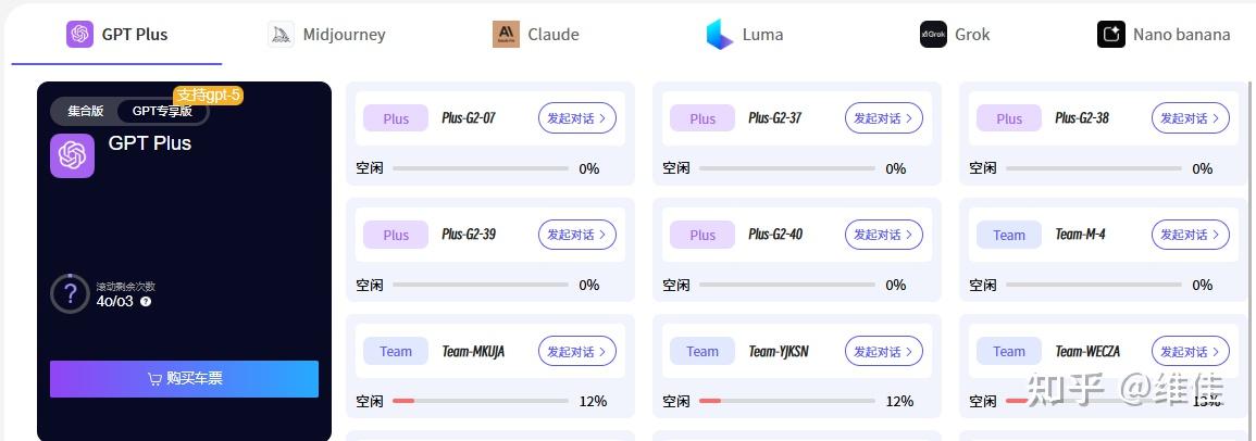 AI大模型排行榜网站汇总，附ChatGPT/Grok/Gemini/Claude可用镜像 ...