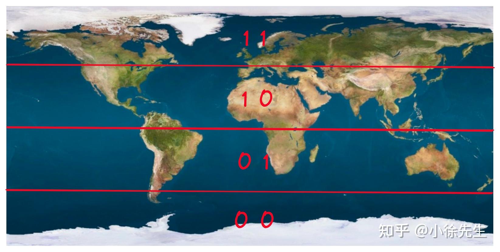 GeoHash 技术原理及应用实战 - 知乎