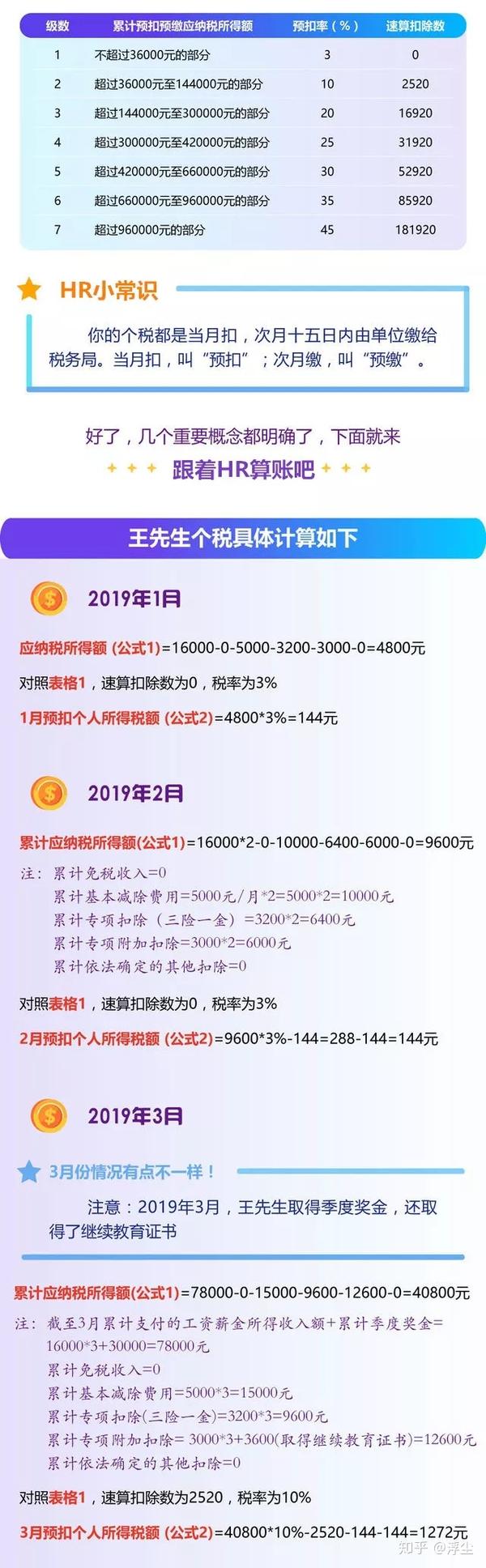 RemPlanner онлайнпланировщик квартиры Программа для планировки и