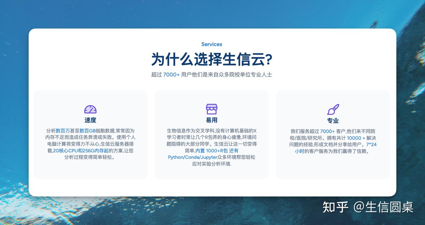 生信圆桌x生信菜鸟团:生物信息学初学者的交流与成长社区 - 知乎