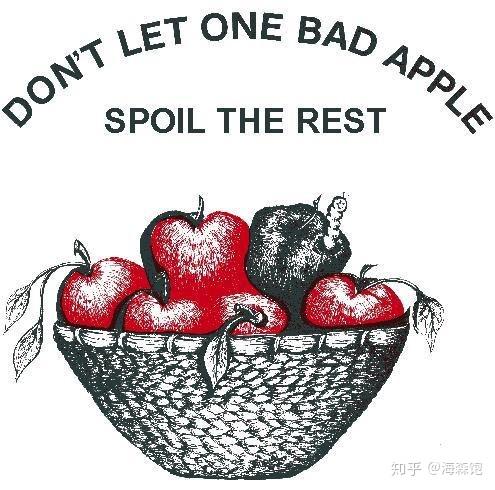 Bad Apple 英文版填词 Bad Apple英文歌词排列 Bad Apple讲了什么故事